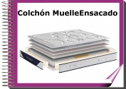 Colchones -   Colchones MUELLE ENSACADO